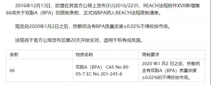 热敏纸双酚A含量