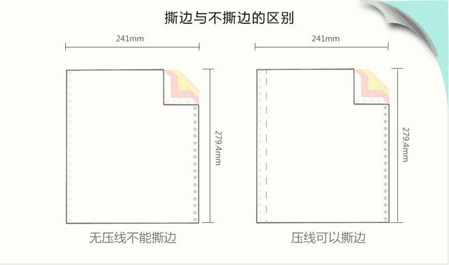 百乐博-撕边与不撕边的区别